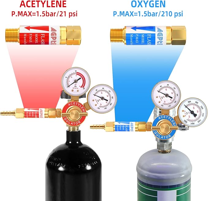 AGPTEK Oxygen Acetylene Flashback Arrestors Set Regulator End 9/16-18 Threads B Size
