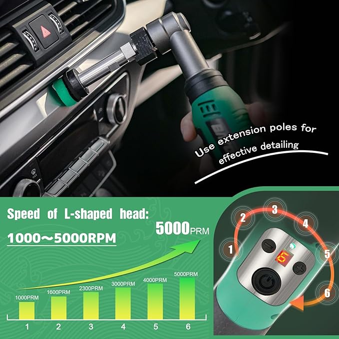 BATOCA S6 Micro Cordless Polisher for Car Detailing, 2x2.0Ah Batteries, 0mm Rotary Buffer, 12mm Dual Action Polisher 1 and 3 Inch with 6 Speeds 1000-5000 RPM for Car Polishing, Sanding Motorcycle