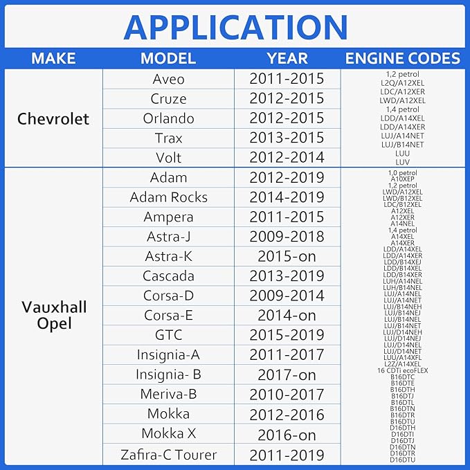Crankshaft Pulley Holding Timing Tool Fit for Vauxhall/Opel Equiv EN-49979 Adam Meriva - Securely Remove Crankshaft Pulley Bolts