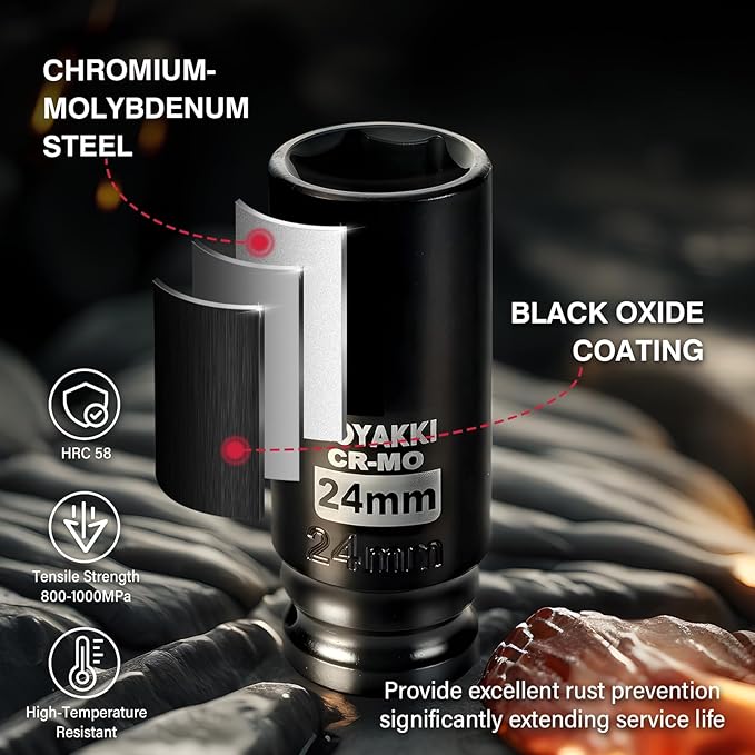 Hex Bit Impact Socket Set,35 PCS 1/2" Drive Deep and Shallow Impact Socket Set,Metric (Shallow 8-32mm and Deep 10-32mm) Sizes Socket with Durable Case for Automotive Mechanic