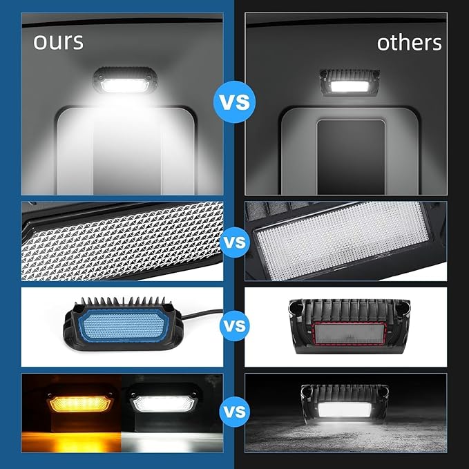 SUPAREE LED RV Porch Light, White Amber 12 Volt Exterior Light, 800 Lumen Black Lighting Fixture Kit Replacement for RVs Trailers Campers (2 Pieces)