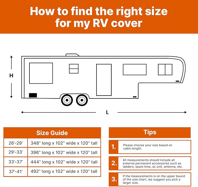 26-29 Ft Fifth Wheel 5th Wheel RV Trailer Cover Package Premium Heavy-Duty Waterproof Windproof Anti-UV Breathable Fabric Including 4 Tire Covers and 4 Sharp Edge Covers 2 Secure Straps