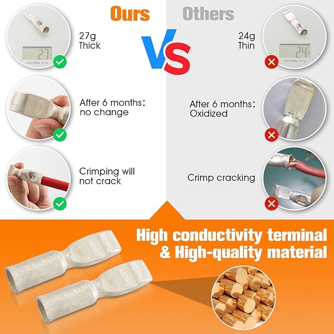 10 Pcs 1/0 Gauge 175 Amp Battery Quick Connect/Disconnect, Jumper Cable Plug Connector Kit for Recovery Winch, Towing Systems(Grey)