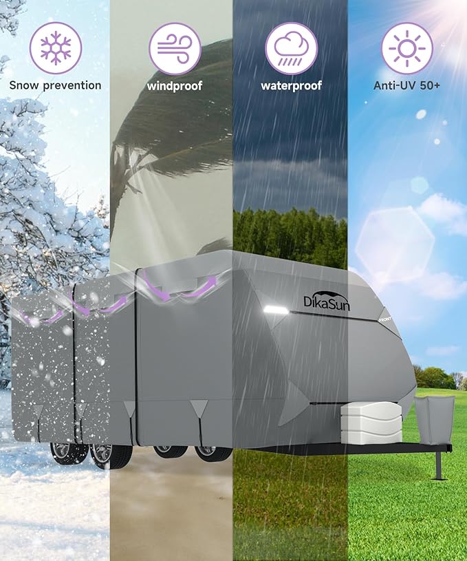 Travel Trailer RV Cover 20-22 FT, 7 Layers Top Waterproof Camper Cover, Heavy Duty Toy Hauler RV Cover for Winter Snow with Tongue Jack Cover, Gutter Covers