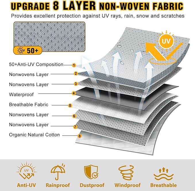 RV Cover 22-24ft, Travel Trailer Heavy Duty Extra-Thick 8 Layers Anti-UV Waterproof Windproof Camper Cover with Tongue Jack Cover, Extra Windproof Ropes, Gutter Covers