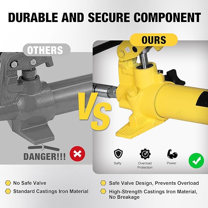 YELLOW JACKET 12 ton Porta Power Kit Hydraulic Ram Jack Pusher Puller Auto Body Frame Repair Tool with Blow Mold Carrying Storage Case for Car Repair,Truck,Farm