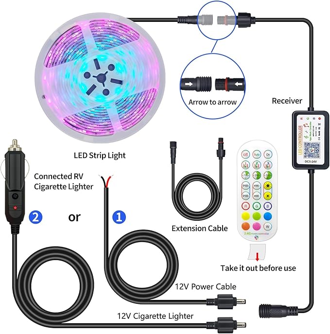 Smart RGB+IC RV Awning Lights, 20FT Dream Color Chasing Camper Awning Lights Strip for RV Canopy, 12V Waterproof APP/Remote RV Underglow Light for Travel, Van, Concession Trailer