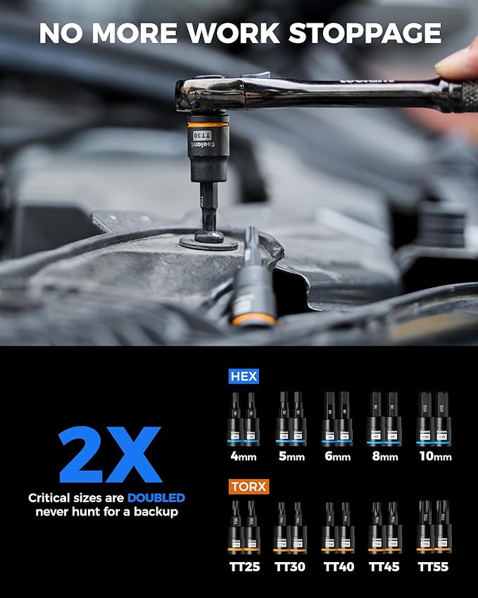 toolant 98 PCS Master Allen And Torx Bit Socket Set, Hex/Torx/E-torx Bit Set,1/4", 3/8" And 1/2" Drive,S2 Alloy Steel, 2 PCS For Critical Size