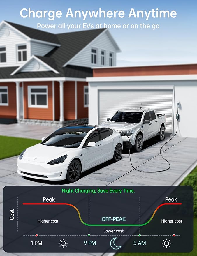 Raylix 32A Level 2 Fast Charger for Tesla, Adjustable Current, Delay Charge, Smart Display, 7.68KW Mobile/Home Charger for Tesla, 21ft Cable, Connector for Model X/Y/3/S/Cybertruck, NEMA 14-50 Plug
