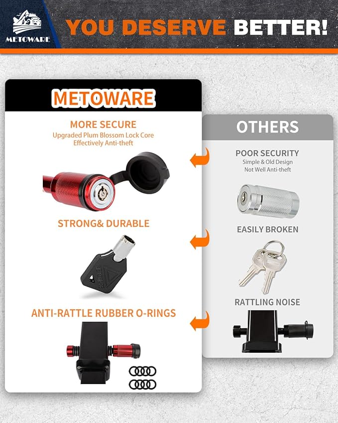 METOWARE Trailer Hitch Lock, Tailer Receiver Lock Fits Class III/IV, 2", 2-1/2" Hitch Receiver with 5/8" Dia Pin and 8 Rattle Rubber O-Rings, for Trailer, Truck, Car, Boat (Red)