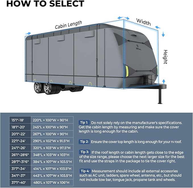 RVMasking Travel Trailer RV Cover 34-37ft, 7 Layers Extra-Thick Camper Cover Waterproof Windproof for Toy Hauler with 4 Tire Covers & Tongue Jack Cover & Propane Tank Cover, Dark Gray