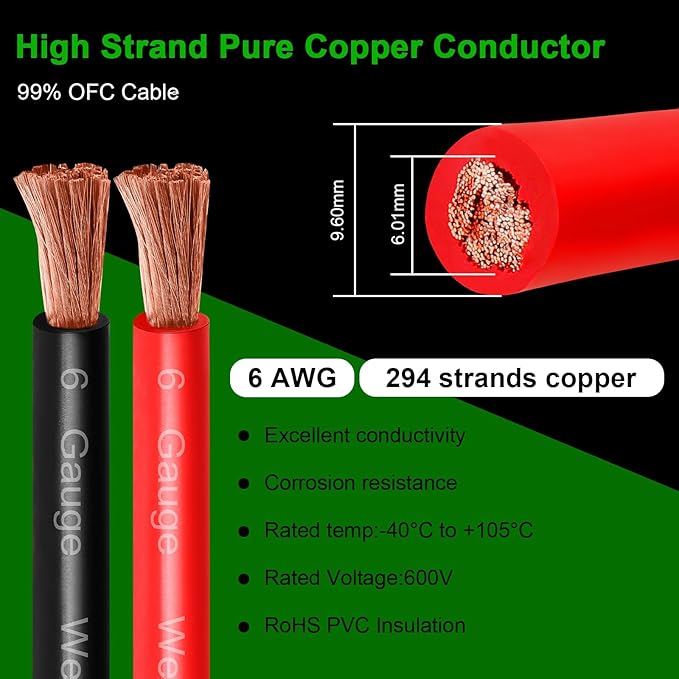 6 Gauge Battery Cable - 25FT Red + 25FT Black 6 AWG Welding Cable Flexible Stranded Oxygen-Free Pure Copper Wire for Automotive, Battery, Inverter, Solar, Marine and Generator