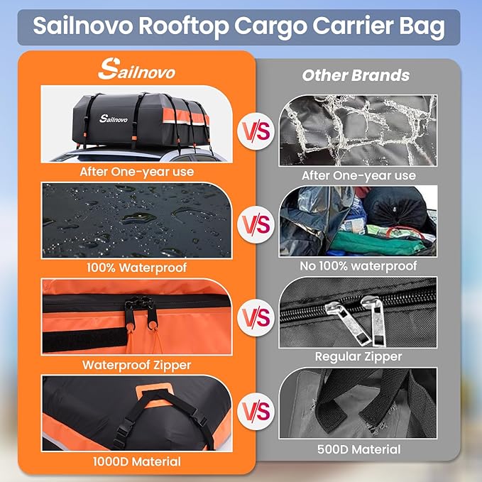 Sailnovo Car Rooftop Cargo Carrier 21 Cubic Feet, Waterproof 1000D PVC Car Roof Bag with Anti-Slip Mat, Combination Lock, Storage Bag, Door Hooks & Tie-Down Strap fit Vehicle with/Without Luggage Rack