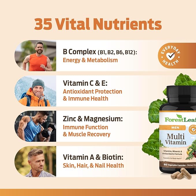 ForestLeaf Daily Vitamin Multivitamin for Men, Multi-Vitamin for Men - Mens Multivitamins & Multiminerals Supplement | All Essential Vitamins Needed for Health, Longevity & Energy | 60 Veg Caps