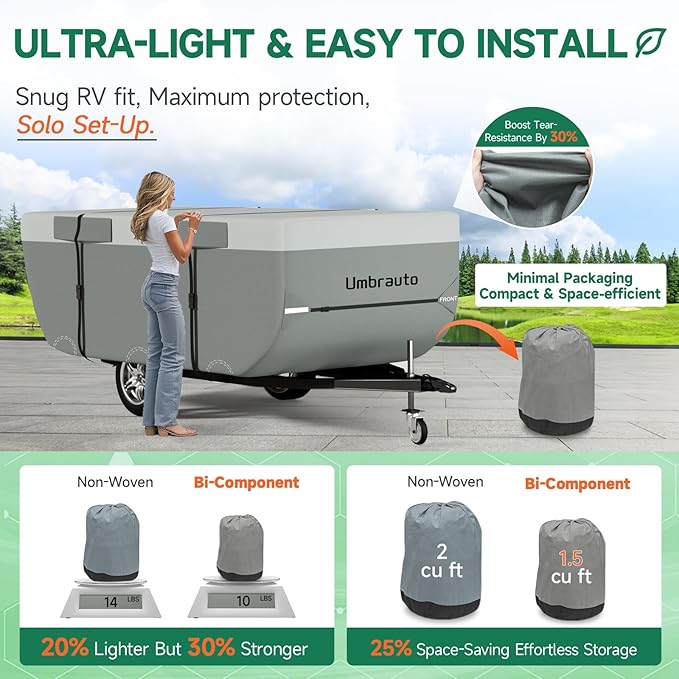 Pop Up Camper Cover Fits 11-13ft High-Wall Tent Trailer: Lightweight Pop Up Trailer Cover Umbrauto Waterproof, 7 Layers Top Breathable Ripstop Windproof