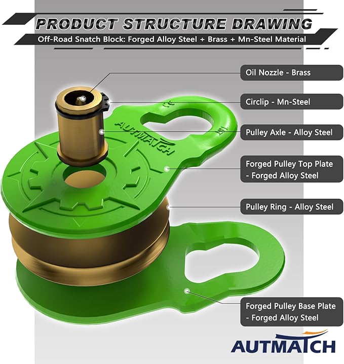 AUTMATCH Winch Snatch Block 18 Ton - Winch Pulley (79,366 Lbs) Break Strength, Heavy Duty Off Road Recovery Towing Pulley Blocks for Synthetic Rope or Steel Cable, Truck, UTV, ATV, Green