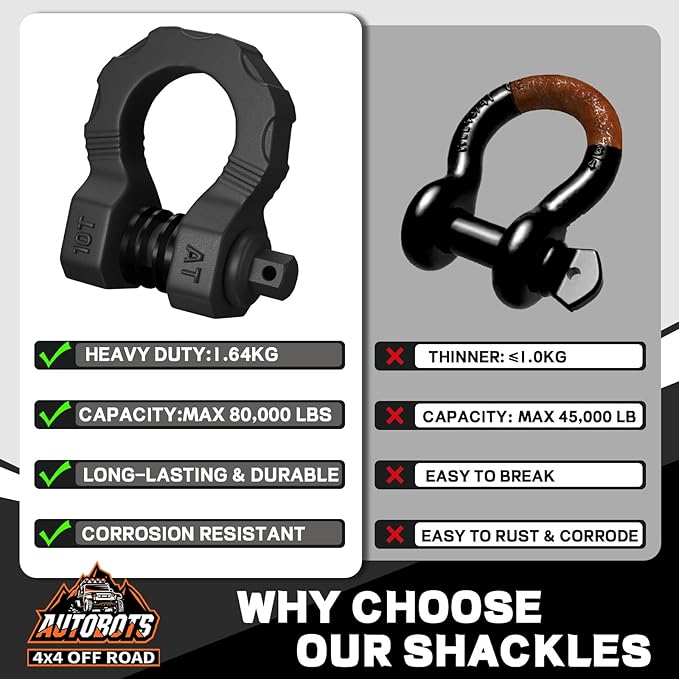 AUTOBOTS D Ring Shackles 80,000 Lbs Break Strength Heavy Duty 3/4” Clevis Shackle with 7/8 Pin for Tow Strap, Winch, Off-Road Recovery Towing Shackles (2 Pack) Black