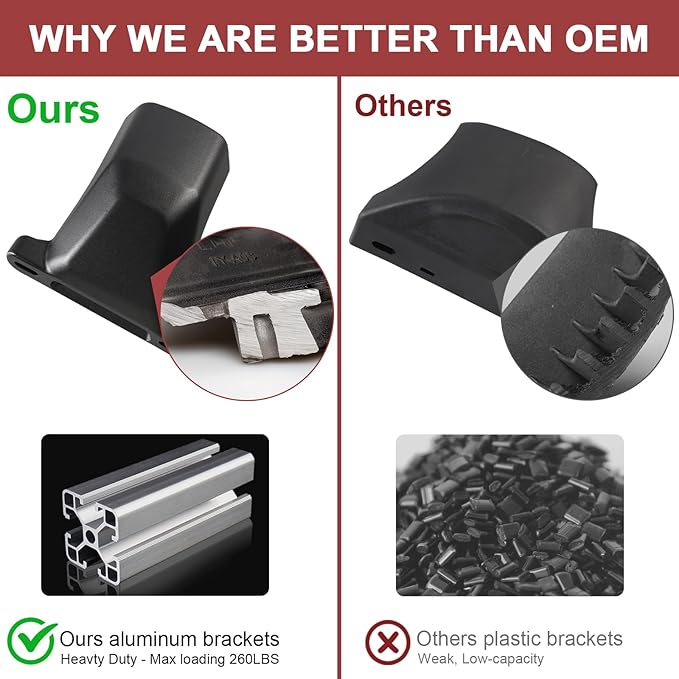 KINGGERI 260lbs Roof Racks Cross Bars Fit for Honda Pilot 2016-2022 with Flushed Side Rails,All Aluminum Heavy Duty Roof Rails Crossbars for Rooftop Cargo Basket Carrier Bag Luggage Rails Kayak