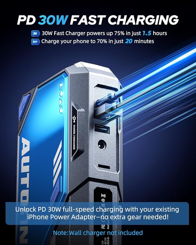 AUTOONE 9500A Car Jump Starter 12V Car Battery Jumper Starter Portable (All Gas/All Diesel) 168W DC Jump Box for Car Battery with Built-in Booster, Type-C Fast Charge & Jumper Cables Jump Pack