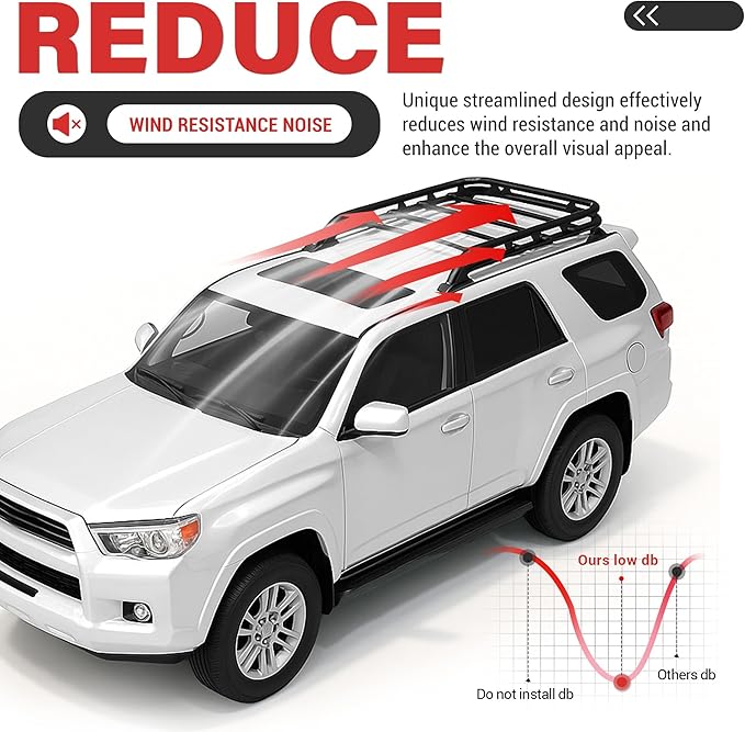 ECOTRIC Roof Rack Cargo Basket Compatible with 2010-2023 Toyota 4Runner Sport Utility 4-Door, Rooftop Luggage Carrier Extra Space Bars Black Powder Coated