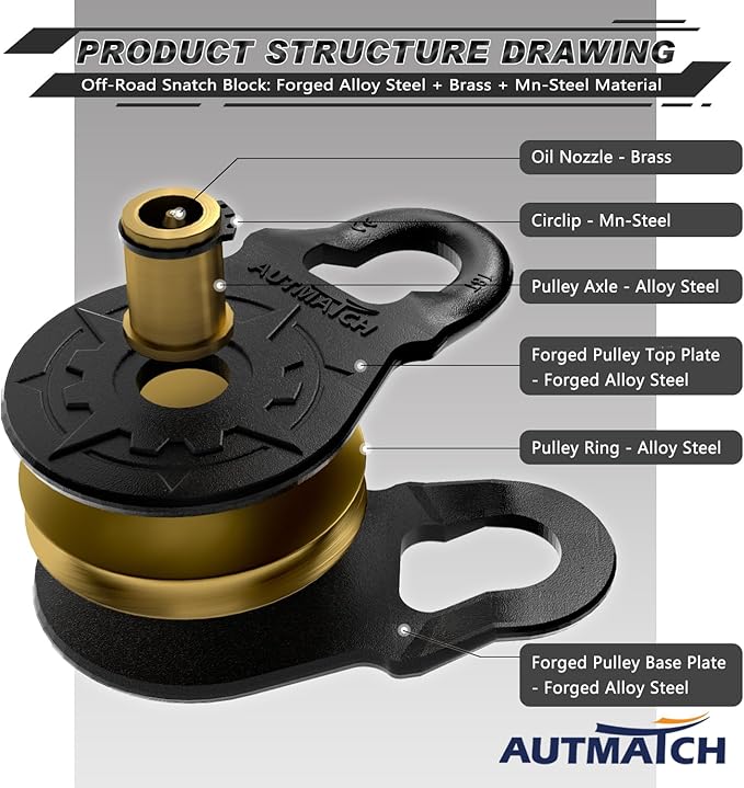 AUTMATCH Winch Snatch Block 18 Ton - Winch Pulley (79,366 Lbs) Break Strength, Heavy Duty Off Road Recovery Towing Pulley Blocks for Synthetic Rope or Steel Cable, Truck, UTV, ATV, Frosted Black