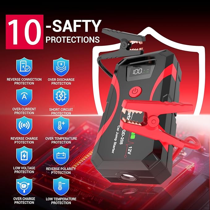 208 Car Battery Jump Starter, Portable Power Battery Pack 2000A Peak 12V Jump Box for Motorcycle Up to 7L Gas & 4L Diesel 3 Modes Flashlight and Safety Jumper Clamps