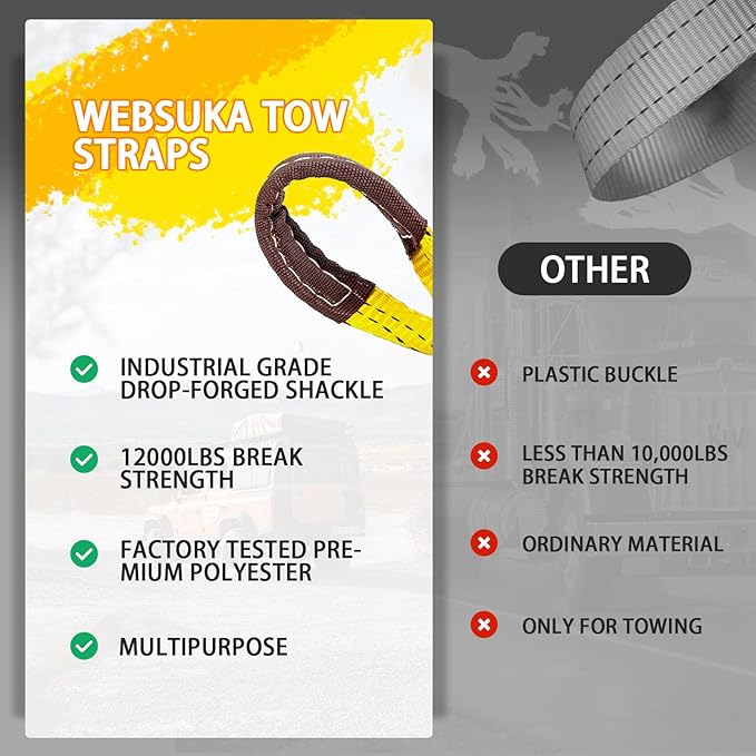 Heavy Duty Tow Straps Recovery Kit, 2" x 26ft Recovery Strap with 12000 lbs Break Strength, Heavy Duty Tow Rope D-Ring Shackles for Towing Vehicles, Boats(Yellow)