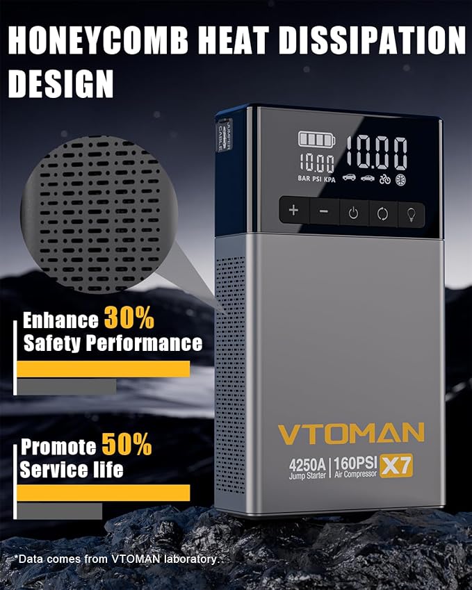 VTOMAN X7 Jump Starter with Air Compressor, 4250A&160PSI Pickup Trucks & Suvs Battery Car Jumper Starter Portable(10L Gas/10L Diesel) with Auto-Shutoff Tire Inflator, 12V Lithium Booster Box, QC3.0