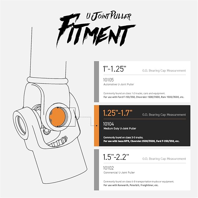 Tiger Tool Intermediate U-Joint Puller, Universal Joint Removal Tool for Class 4 – 6 Trucks, Busses, & Farm Equipment, Medium Duty U-Joint Extractor, 10104