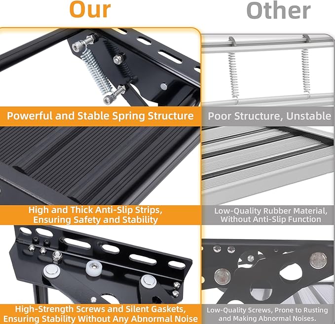 RV Step, 1-Step, Manual Foldable RV Steps, 400 LBS Load Capacity, Retractable Aluminum Alloy Camper Steps, Thickened Steel Plate Trailer Steps, Non-Slip Design, Ideal for RV, Trailer, Camper, Black