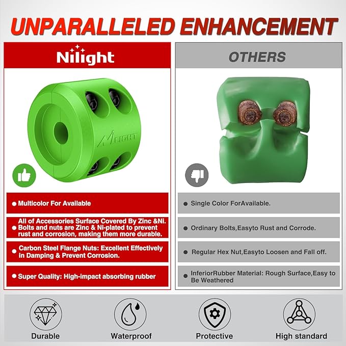 Nilight Winch Stopper for ATV UTV Truck SUV Winch Cable Hook Rubber Stopper 2 Pack Protect Towing Hook Synthetic Rope Winch Accessories Rope Line Saver with Stainless Steel Screws Allen Wrenc, Green