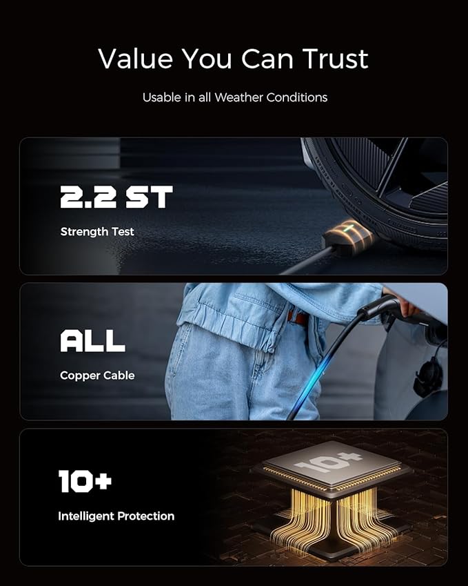 Level 1 EV Charger, 16A 110V 240V Portable EV Charger with 25FT Cable, Home Electric Vehicle Charging Station with NEMA 6-20 Plug NEMA 5-15 Adapter EVSE for All J1772 EVs