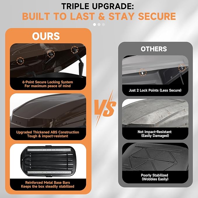 Hard Shell Roof Cargo Carrier with Security Keys, Roof Box, Cargo Box, 62.52 (L) x32.48 (W) x 13.19(H) Inches, 14 Cubic Feet (Tool-Free Install), Brown