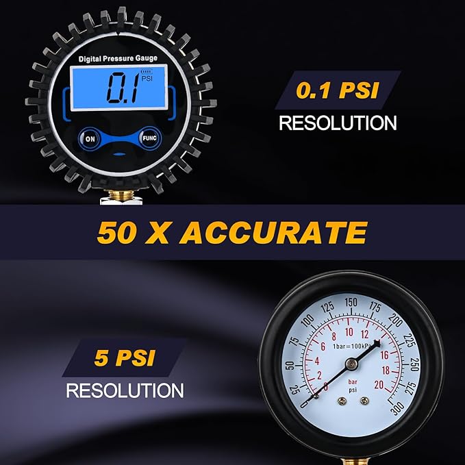 Nilight Compression Tester Kit, Digital Compression Gauge 0-250PSI Automotive Tool for Petrol Gasoline Engine Cylinder Compression Test with Adapter & Hose