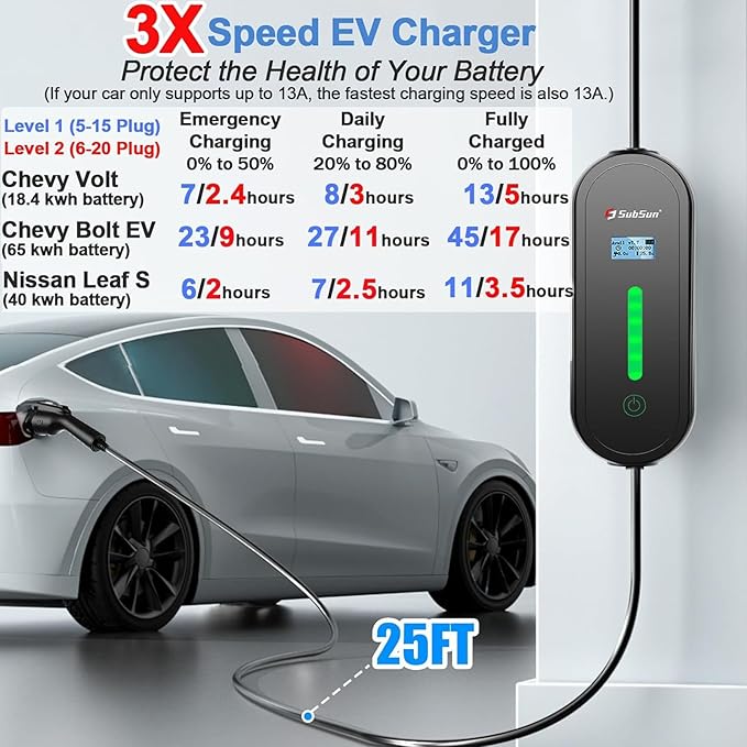SubSun Universal Level 1 & 2 Portable EV Charger 16Amp 110V-240V Electric Car Charger for All EVs Include J1772, 25FT EV Charging Cable with NEMA 6-20P and 5-15 Adapter