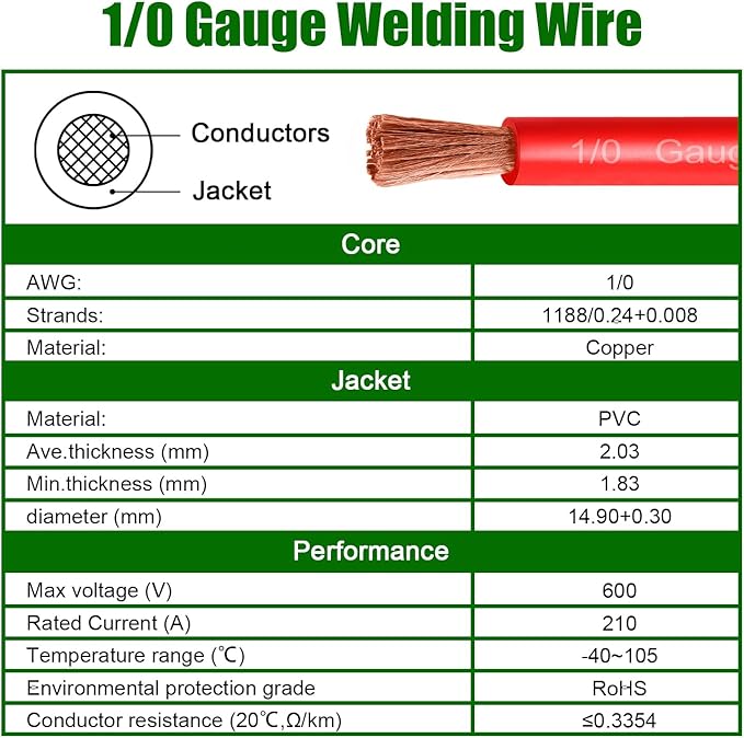1/0 Gauge Battery Cable Copper Wire, 5FT Red+5FT Black 1/0 AWG Welding Cable Standard USA OFC Wire for Automotive, Battery, Solar, Marine and Generator