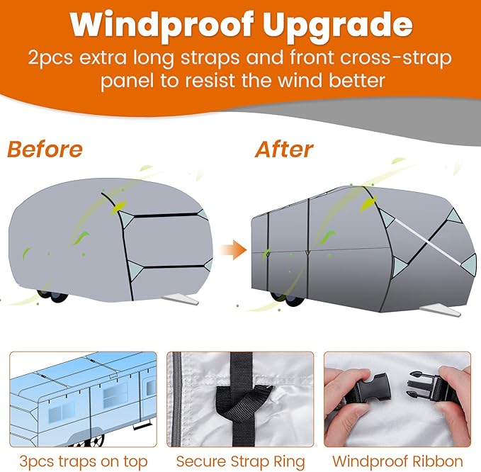 Leader Accessories Upgrade 210D 27'-30' L Travel Trailer RV Cover with Adhesive Repair Patch, Ripstop Diamond Camper Cover