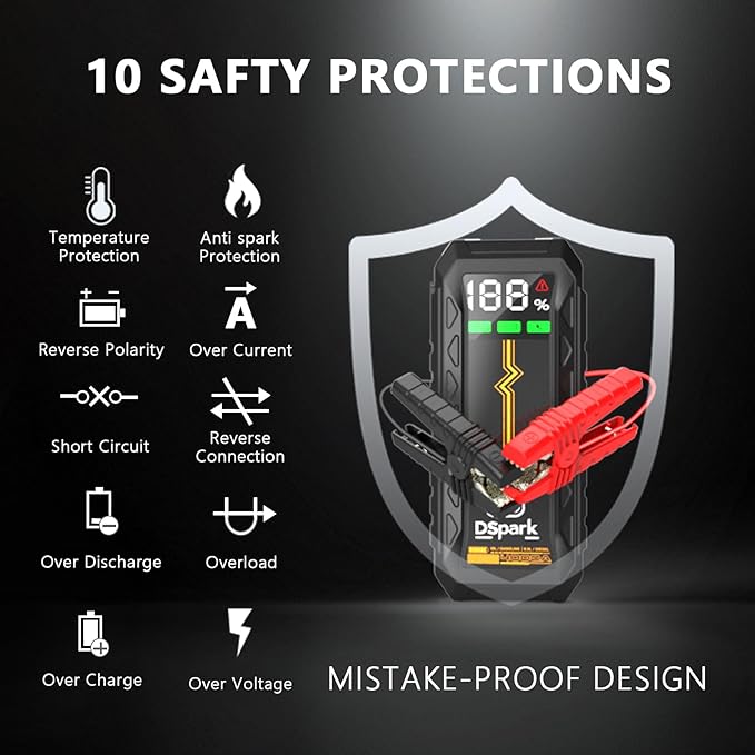 G69H 4000A Jumper Starter Portable,24000mAhJump Starter Battery Pack(All Gas,Up to 8.5L Diesel Engine),12V Portable Jump Starter with USB Quick Charge LED Flashlight Compact Storage Case