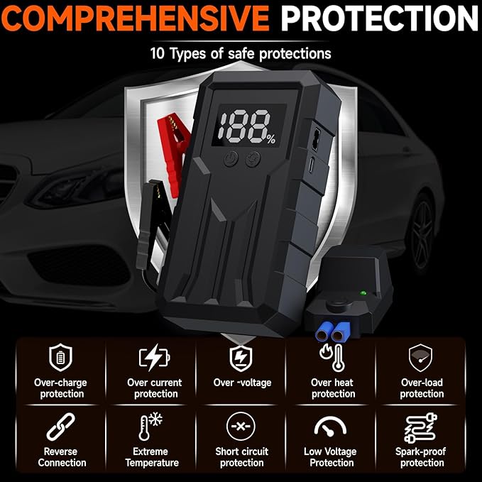 Jump Starter 4000A Peak, Portable Car Battery Jump Starter for 9L Gas 8L Diesel Engines, Power Pack with LED Flashlight, USB Quick Charge, Auto Battery Charger for Cars, Trucks, SUV, Gifts for Men