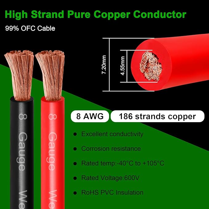 8 Gauge Battery Cable - 15FT Red + 15FT Black 8 AWG Welding Cable Flexible Stranded Oxygen-Free Pure Copper Wire for Automotive, Battery, Inverter, Solar, Marine and Generator