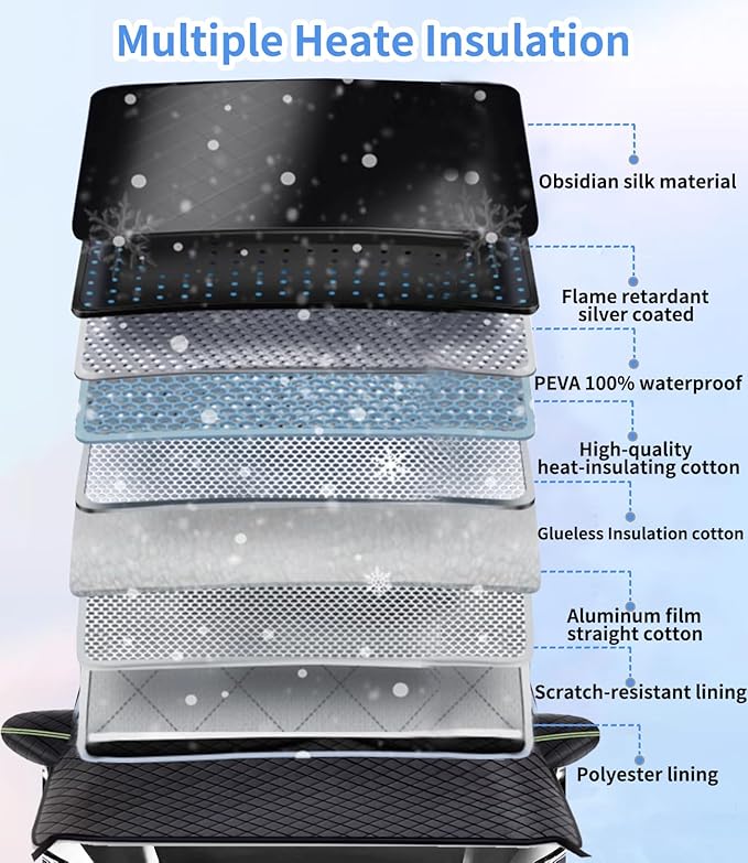 Custom fit for Volkswagen Windshield Snow Covers, 8 Layers WAaterproof Windproof Protection, Frost Defense, Ice, Sun, Snow, UV, for Volkswagen Accessories (for Volkswagen ID.5)