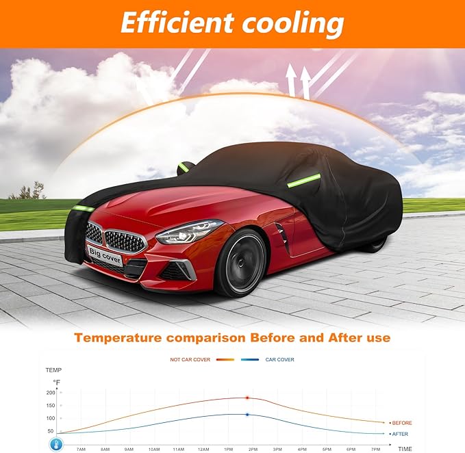 Car Cover for BMW Z4 E85 E86 E89 G29 Z4 M40i Coupe Roadster 2002-2025 Z4 Automobiles, Waterproof 210D Oxford Cloth and Cotton Full Car Covers with Zipper Windproof Heavy Duty All Weather (Black)