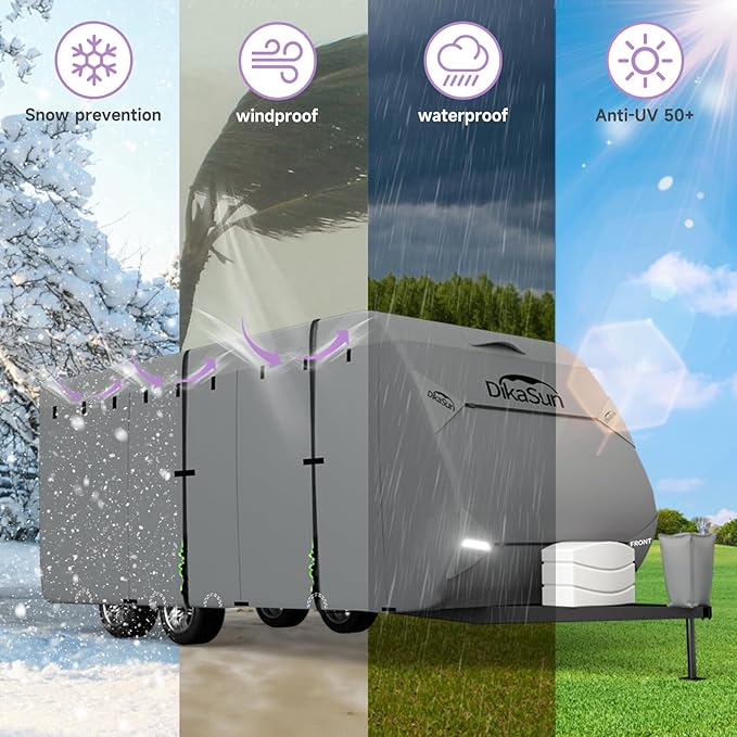 Travel Trailer RV Cover 30-33 FT, 7 Layers Top Waterproof Camper Cover, Heavy Duty Toy Hauler RV Cover for Winter Snow with Tongue Jack Cover, Gutter Covers