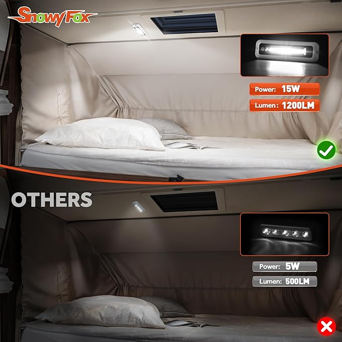 8 Inch RV Lights Interior with Smart Touch Control, LED Utility Awning Light White 6000K, IP68 Waterproof Aluminum for RV Trailers Travel Campers Cabinet SUV Truck MPV Hallway