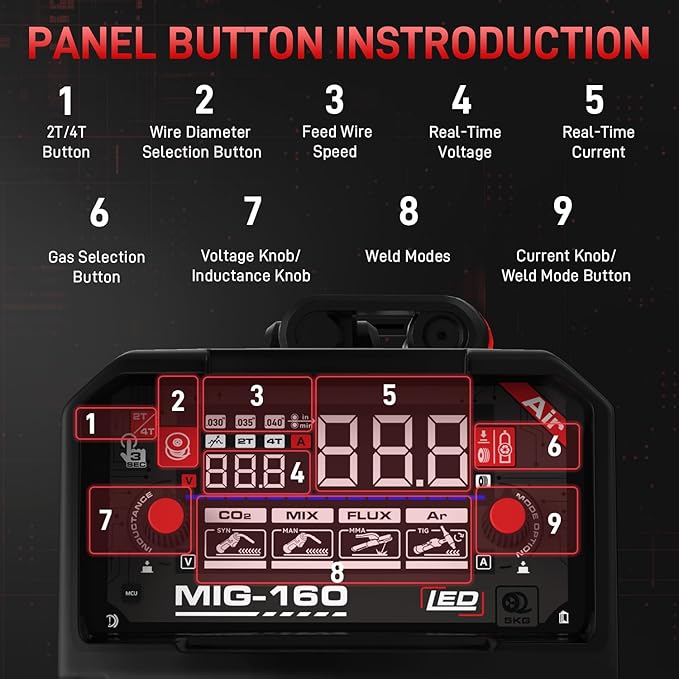 ANDELI MIG Welder, 160A 110V/220V Dual Voltage GAS MIG/FLUX MIG/LIFT TIG/STICK 4-In-1 Multiprocess MIG Welder, LED Digital Display Synergic Control,Gas Gasless MIG Welding Machine With welding rods