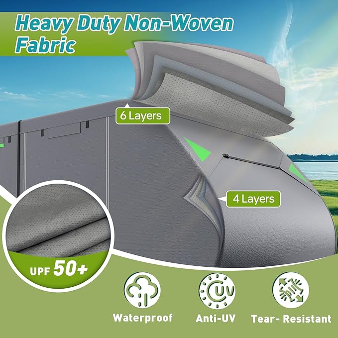 Utility 20-22 ft Travel Trailer Cover - Rip-Stop 6 Layers, Waterproof Windproof, Anti-UV, Includes RV Jack & Tire Covers, Gray