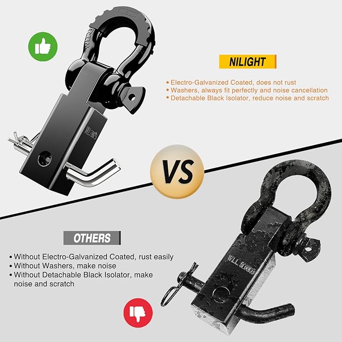 Nilight Shackle Hitch Receiver 2Inch 45000 LBs Breaking Strength 3/4" D Ring w/Trailer Pin Heavy Duty Solid Recovery Towing Kit for Trucks Jeeps Off-Road