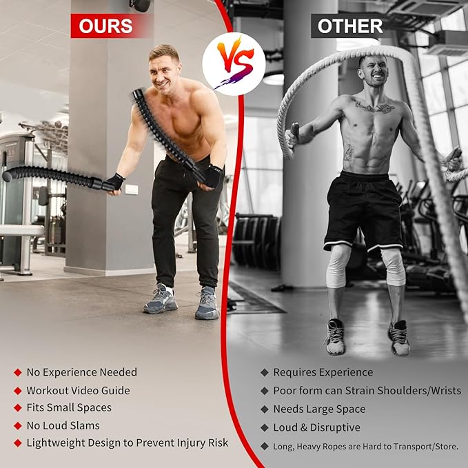Ropeless Battle Ropes for Home Gym Workout, Lightweight Exercise Ropes for Fitness Beginners, Portable Cordless Training Equipment with Non-Slip Gloves