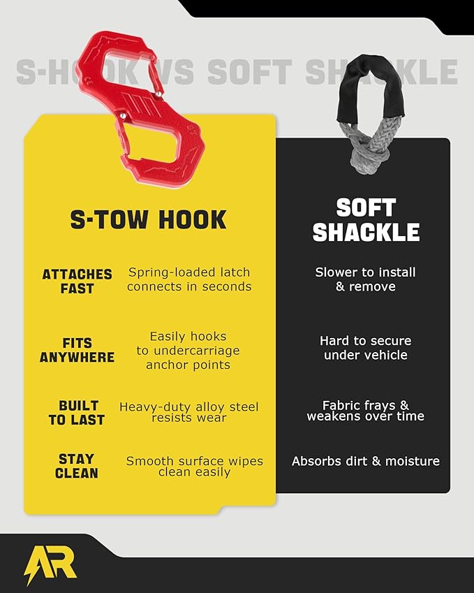 3/8" S Tow Hook, G80 Steel Quick Winch Shackle 33,000Lbs Break Strength, Heavy Duty Off-Road Recovery Connect Hook for SUV, Truck, Trailer & Towing Applications, Red