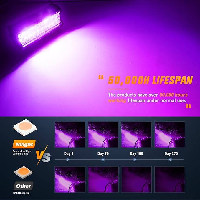 Nilight 6.5 Inch LED Light Pods Purple Triple Row 2PCS 120W Flood Spot Combo Off Road Driving Decoration Neon Hunting Lighting for UTV Pick-up Van Boat Tractor